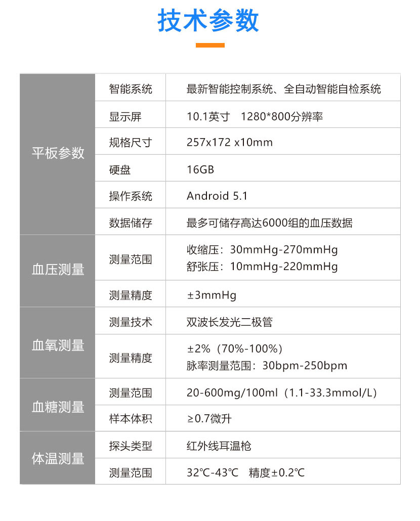 g(sh)(sh) ƽ兢(sh)	ϵy(tng)	ܿϵy(tng)ȫԄԙzϵy(tng) 	(ni)	1GB 	@ʾ	10.1Ӣ 1280*800 	ӲP	16GB 	늳	4000mAh-8000mAh 	Ҏ(gu)	257x172 x10mm 	ϵy(tng)	Android 5.1 (sh)	Ļߴ	4.3ӢTFT@ʾ 	(sh)(j)	Ƀ_(d)6000MѪ(sh)(j) 	늷ʽ	(ni)þۺx늳 	ͨӍʽ	{(ln)ͨӍ Ѫy	y	ʎԄӜy 	y	տs30mmHg-270mmHg 揈10mmHg-220mmHg 	y	3mmHg 	@ʾ`	8mmHg(1.067kPa) 	y䎧	ͯ׃䎧 Ѫy	yg(sh)	pLl(f)O 	ֱ	1% 	y	0%-100% 	y	2%70%-100% }ʜy30bpm-250bpm 	̽^	ָAʽ Ѫǜy	yԭ	늻W(xu)Б(yng) 	y	20-600mg/100ml1.1-33.3mmol/L 	yrg	yrg 	ӱwe	0.7΢ w؜y	y	32-43 	y	0.2 	yrg	С5 	̽^	t⾀ؘ